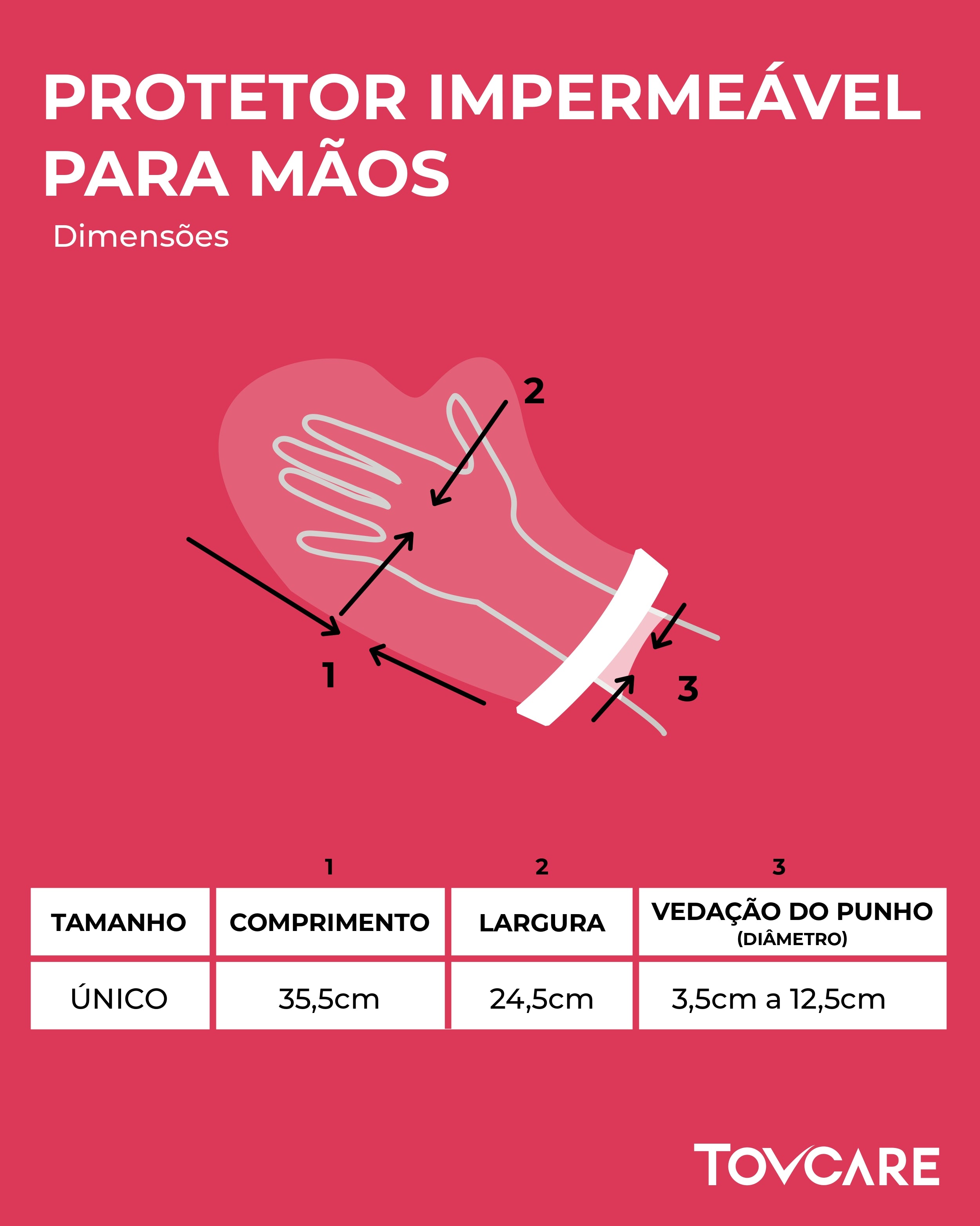 Tabela de Medidas