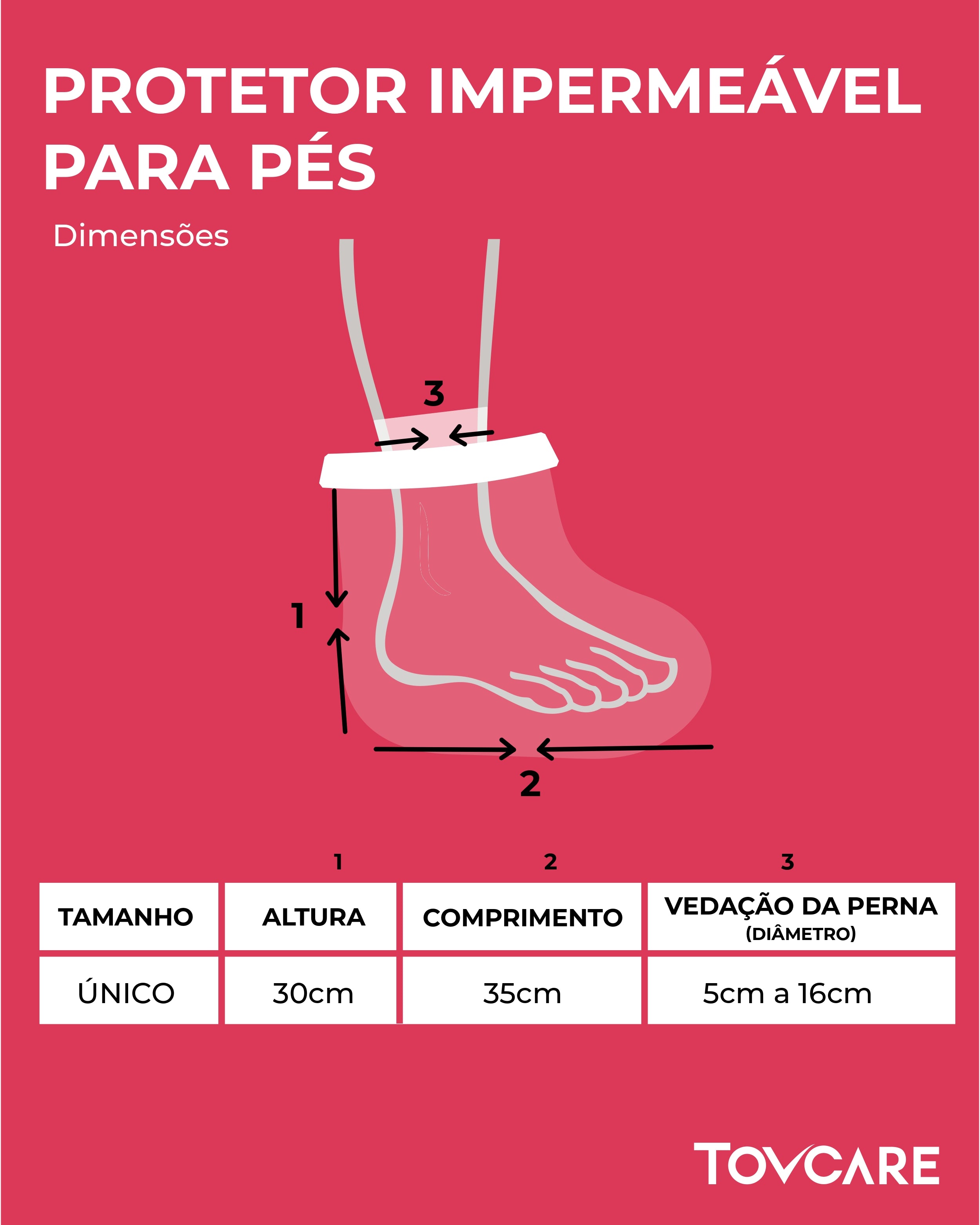 Tabela de Medidas