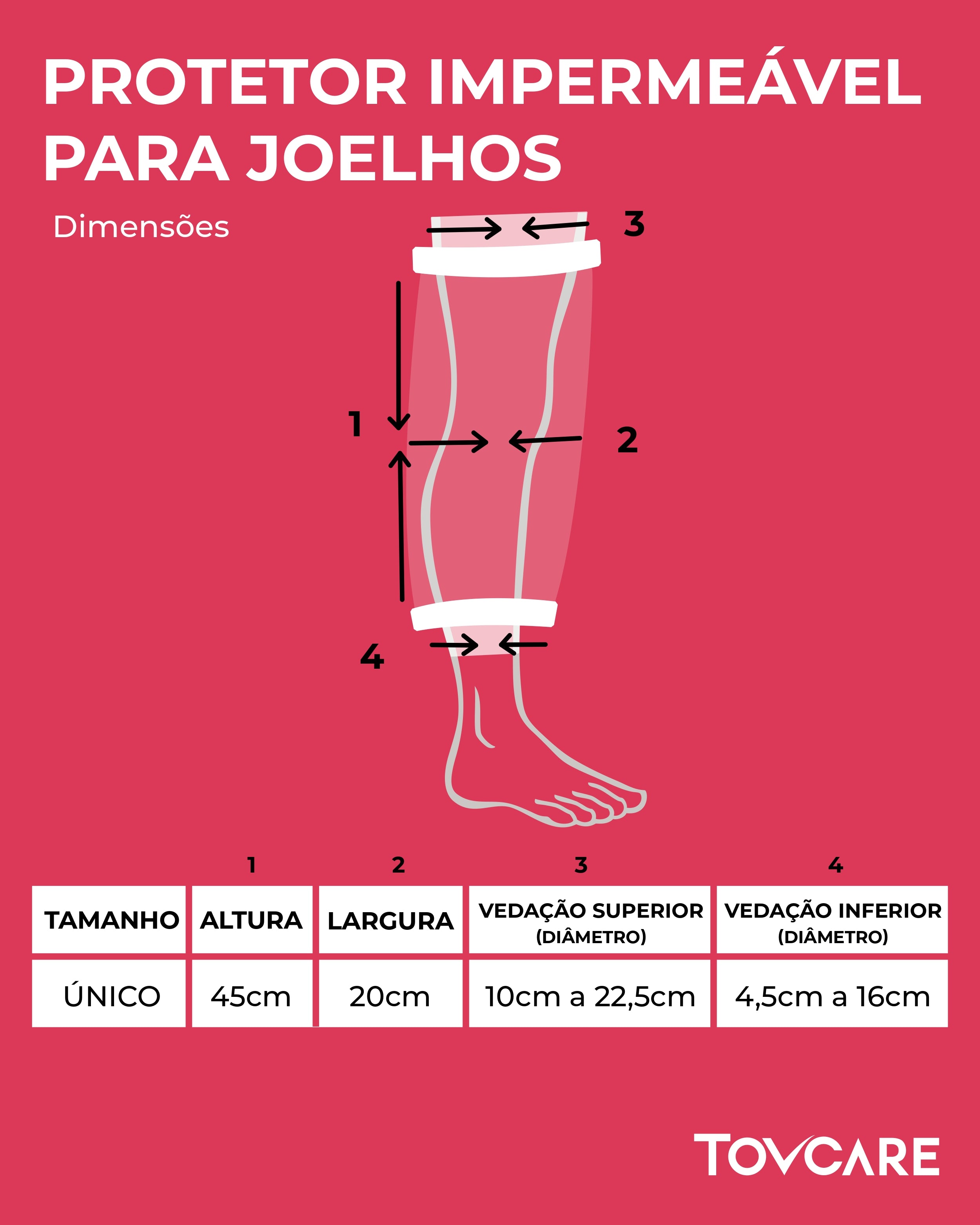 Tabela de Medidas
