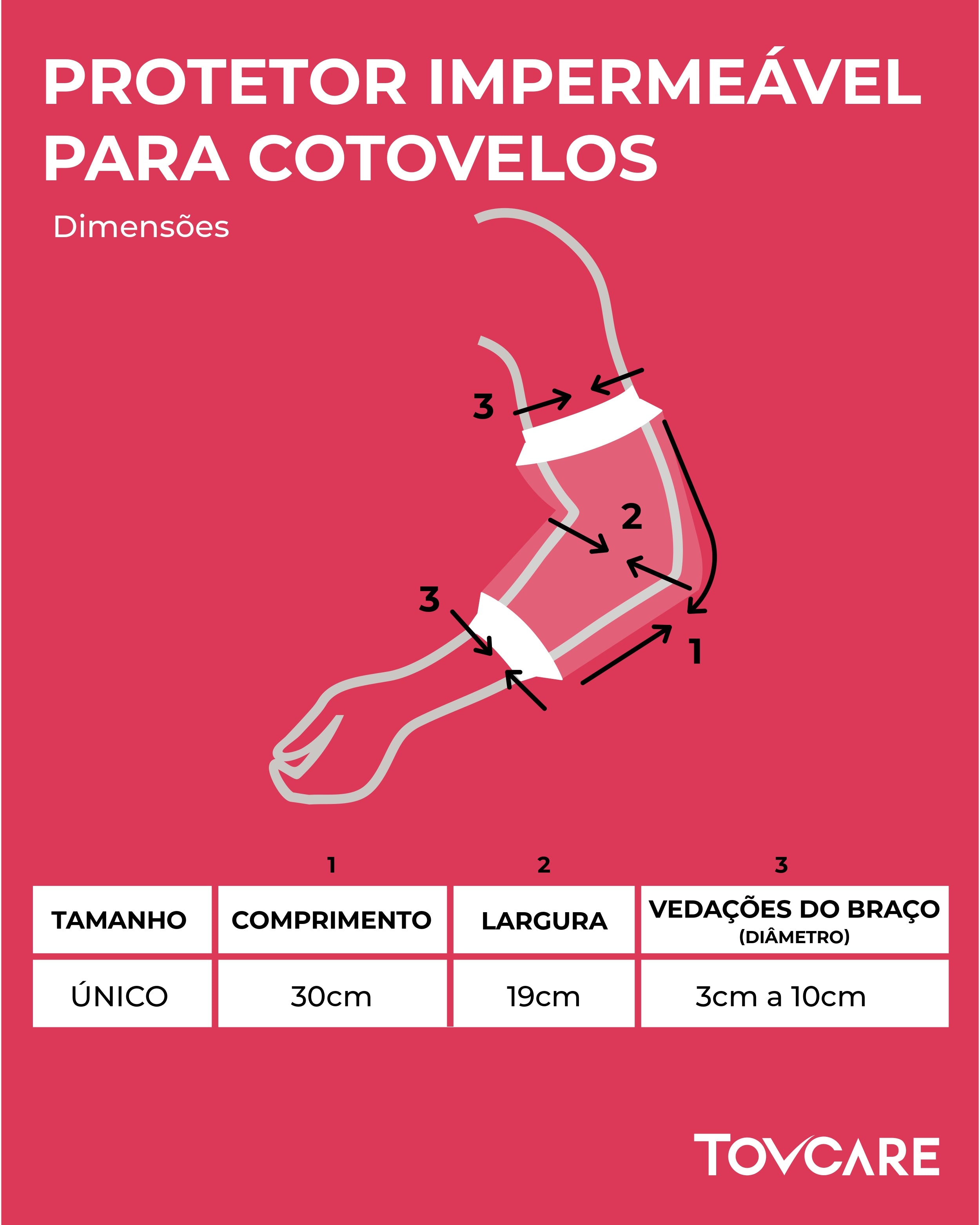 Tabela de Medidas