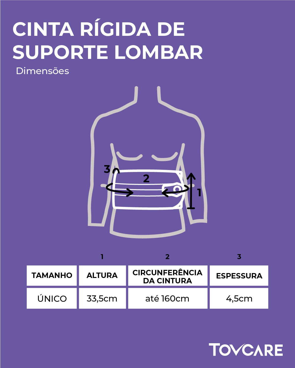Tabela de Medidas