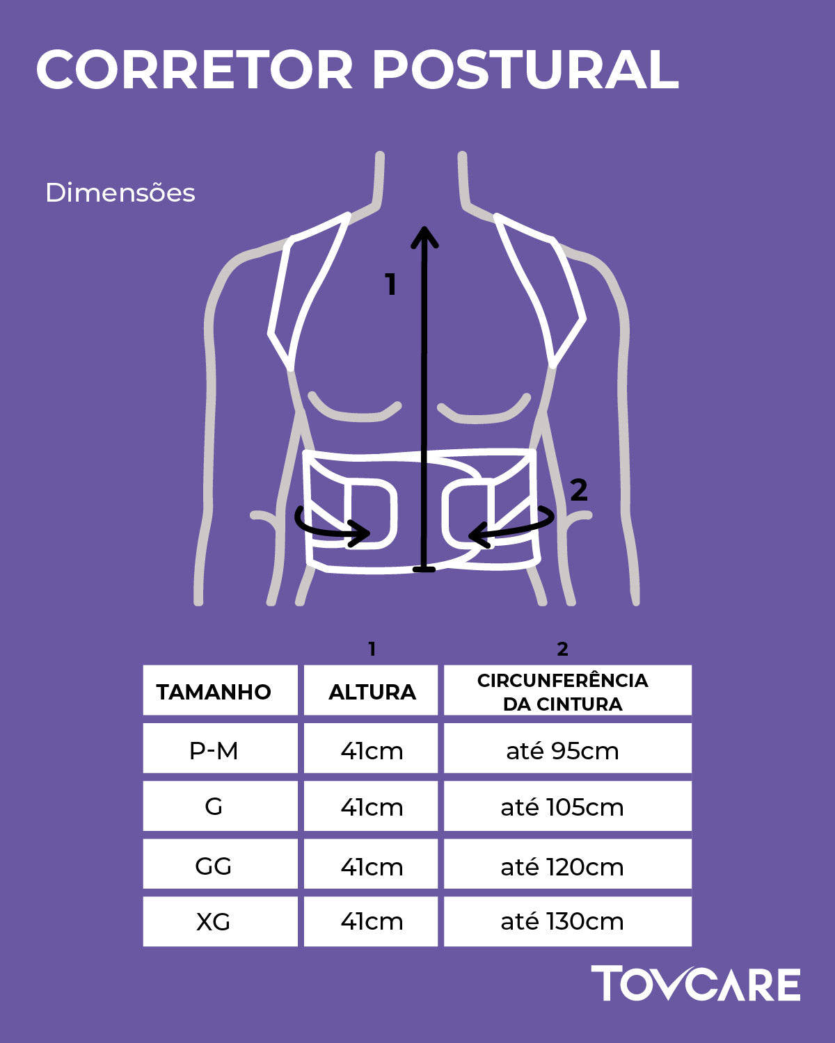Tabela de Medidas