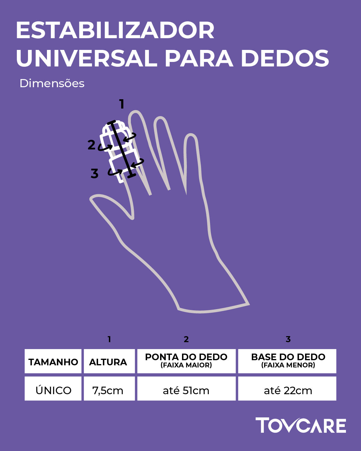 Tabela de Medidas