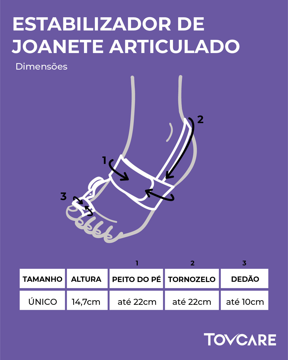 Tabela de Medidas