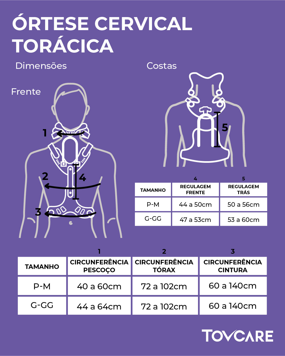 Tabela de Medidas