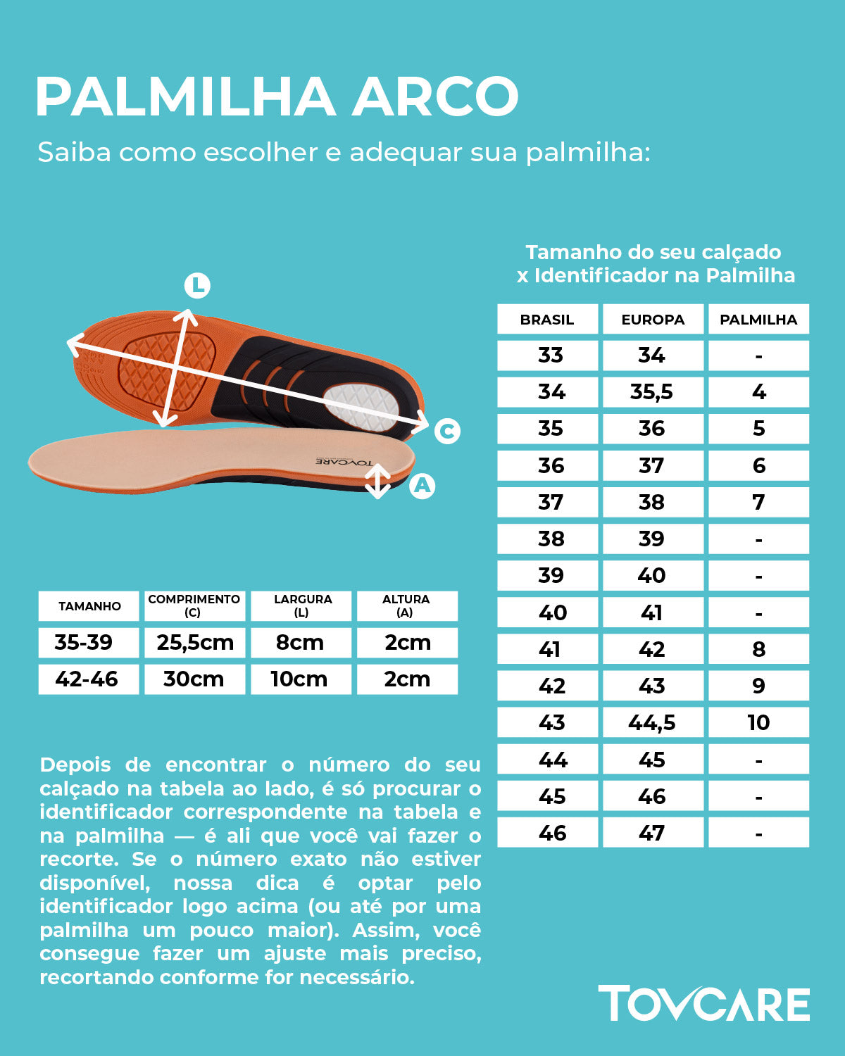 Tabela de Medidas