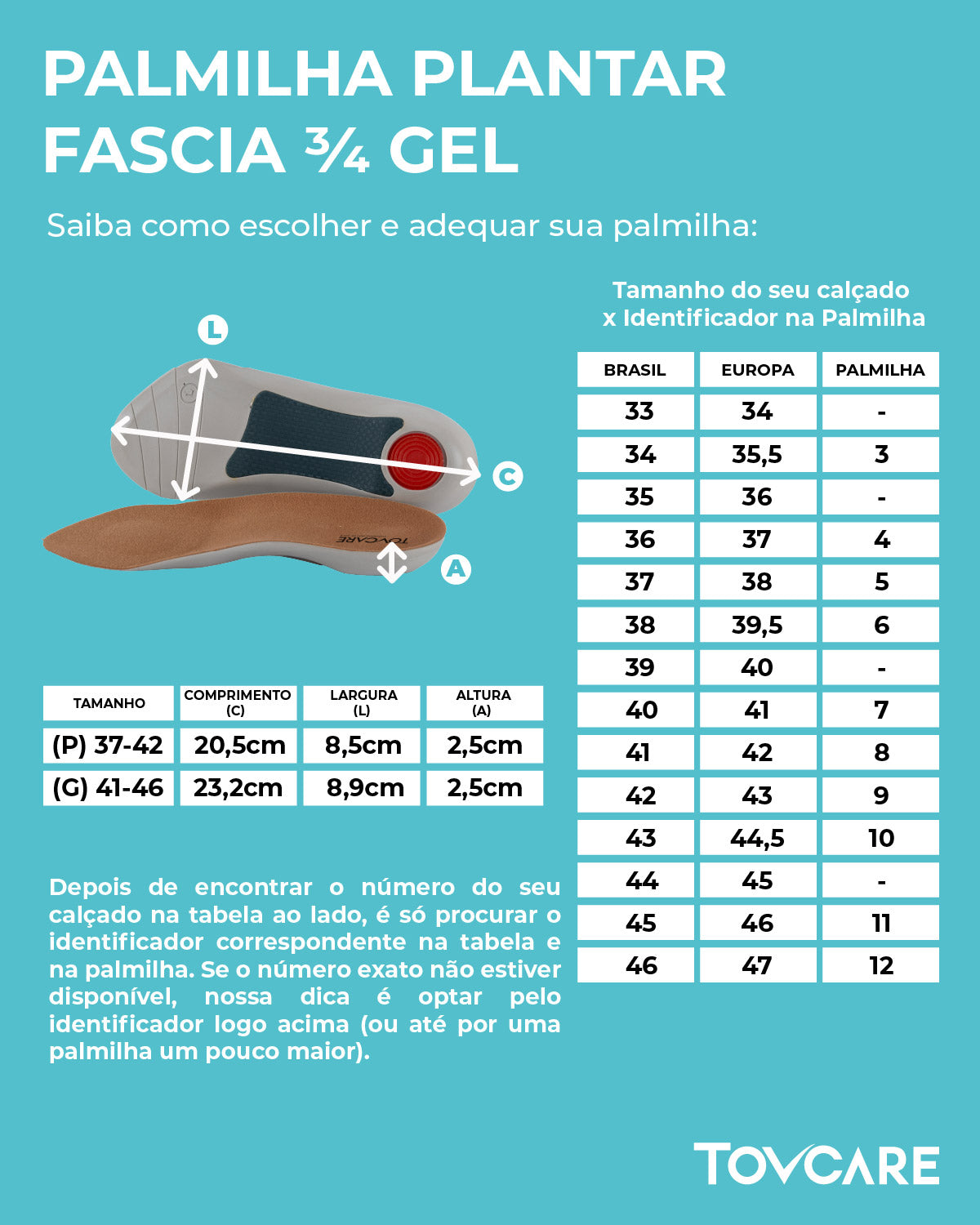 Tabela de Medidas