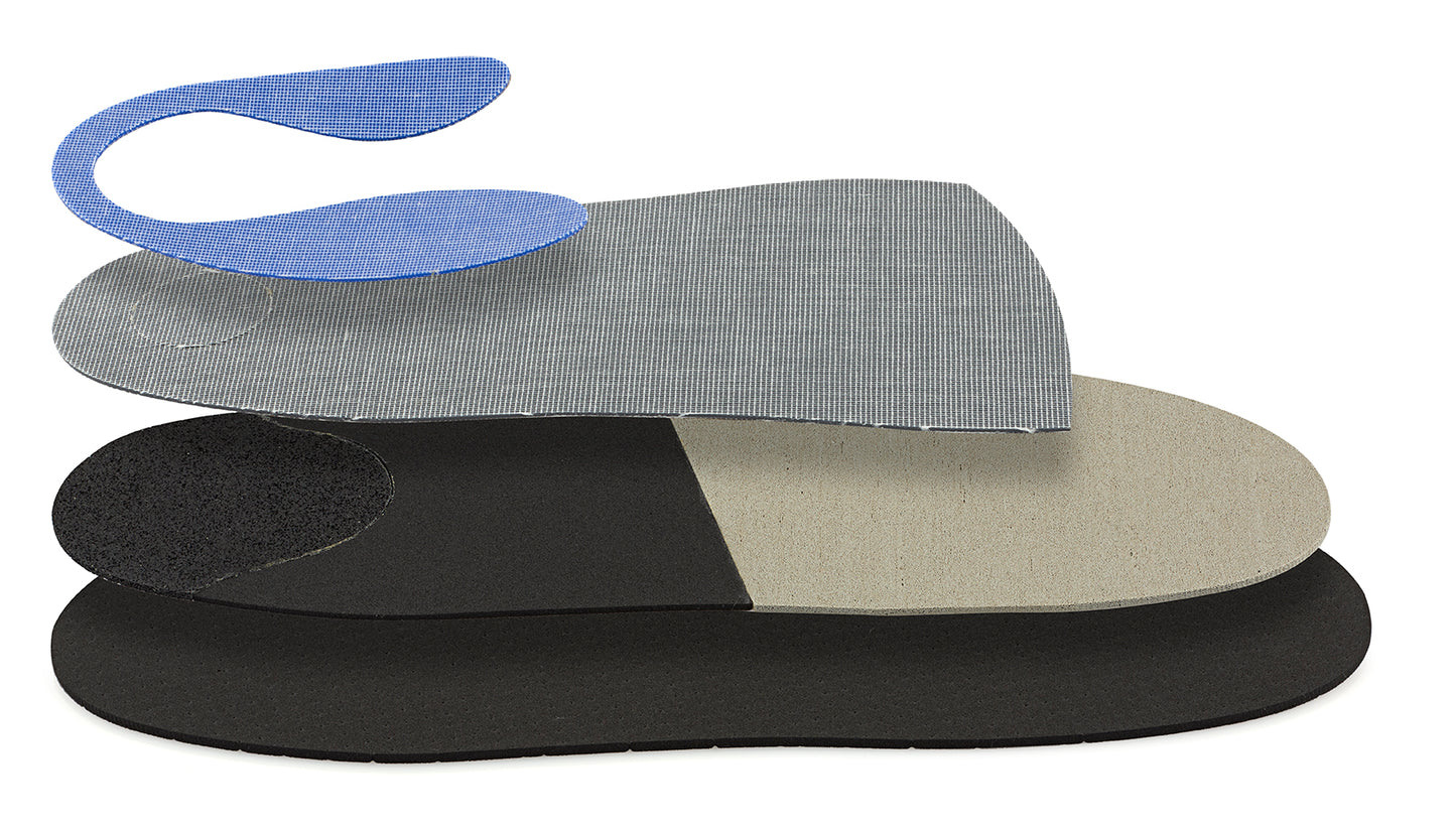 OPCT® MULTISPORT STANDARD PREMIUM
