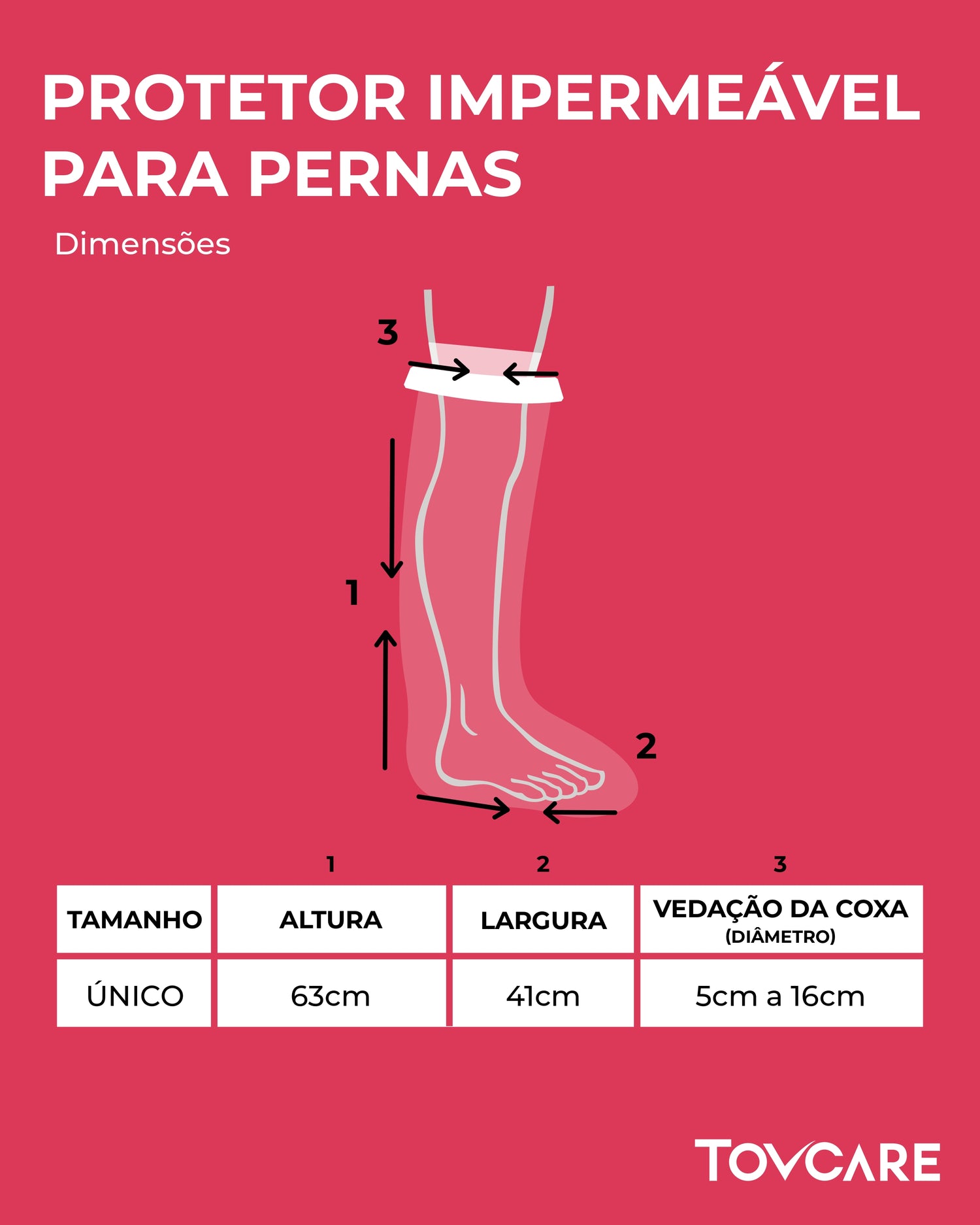 Tabela de Medidas