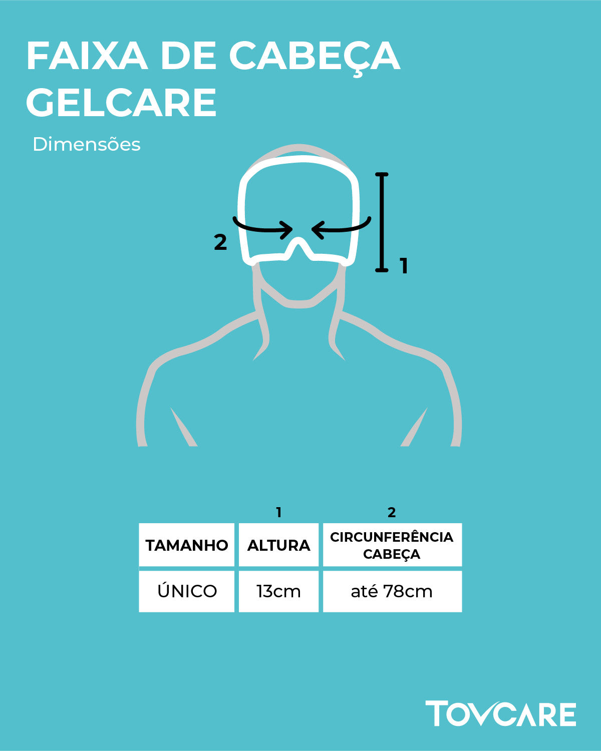 Tabela de Medidas