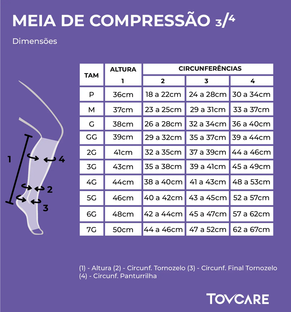 Tabela de Medidas