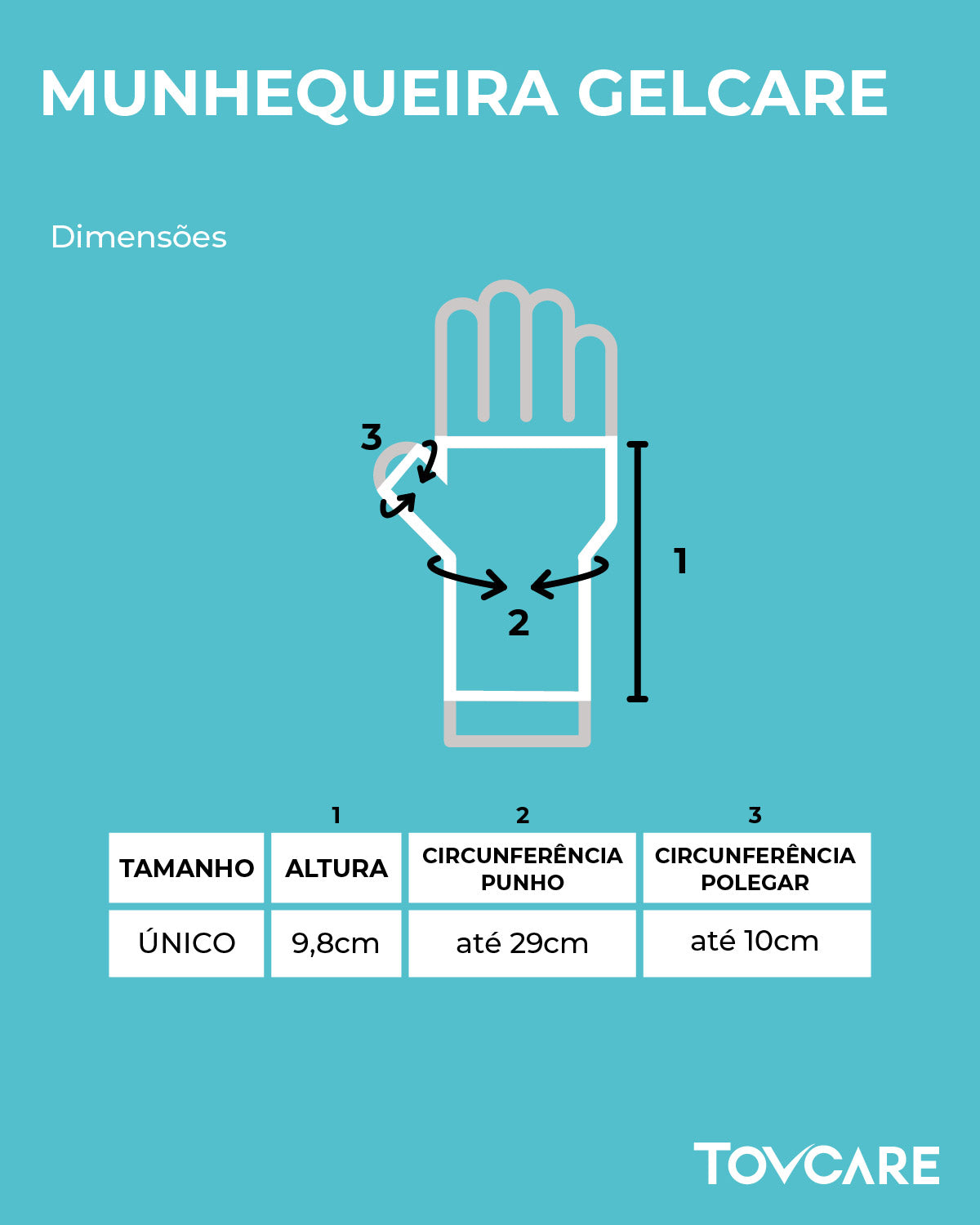 Tabela de Medidas