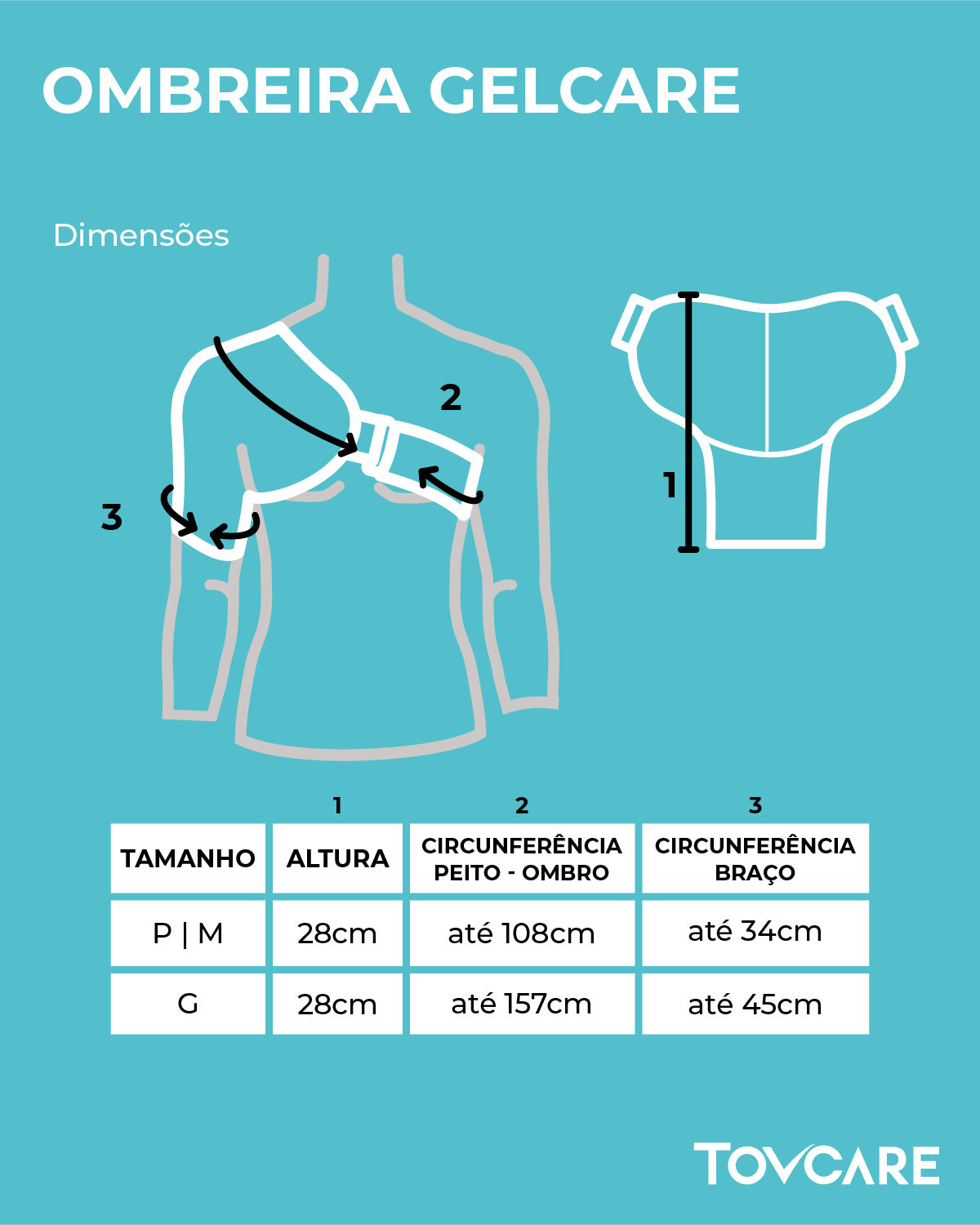Tabela de Medidas