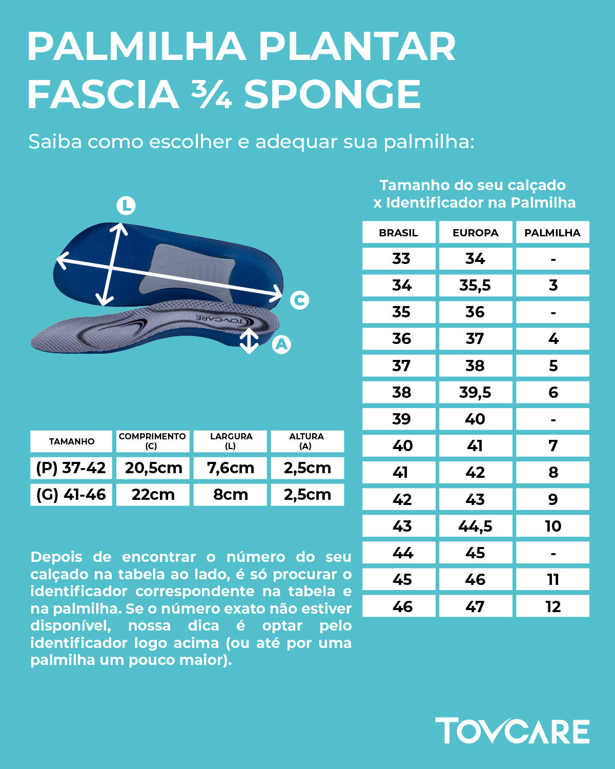 Tabela de Medidas