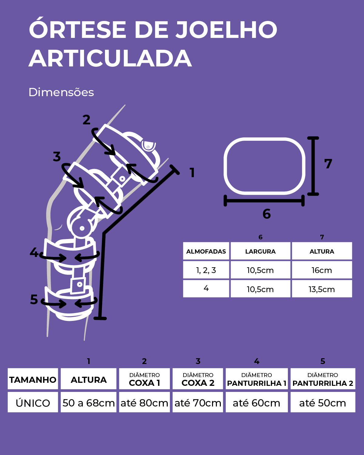 Tabela de Medidas