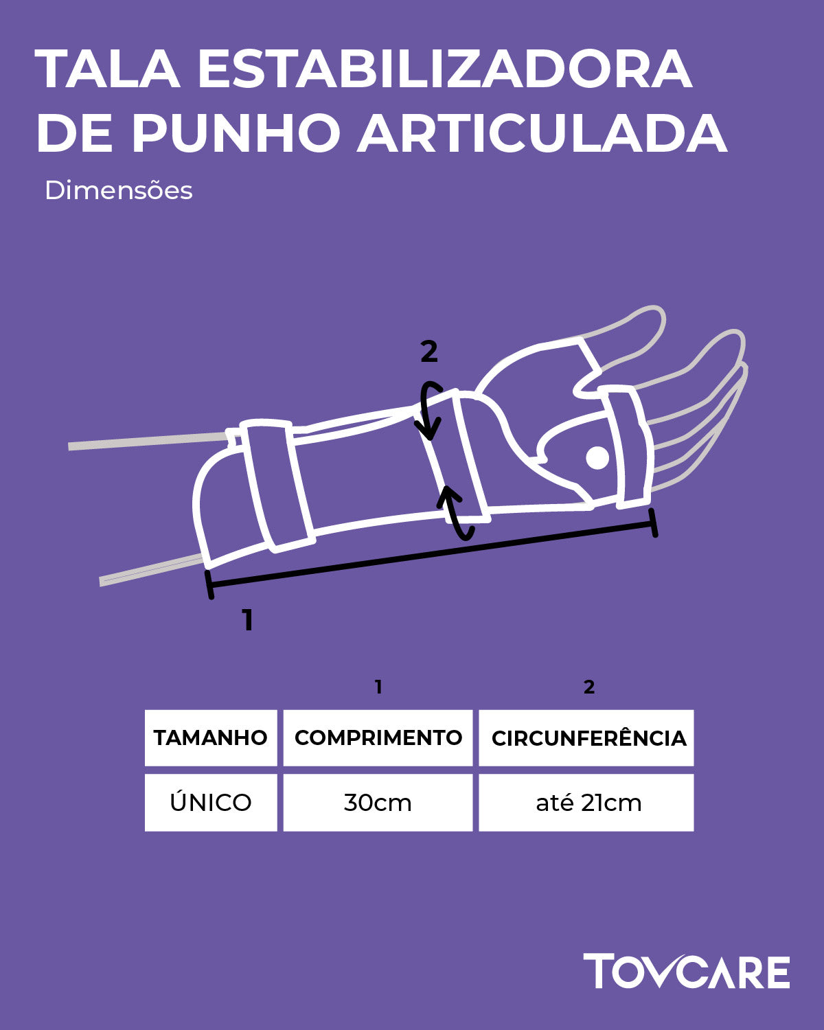 Tabela de Medidas