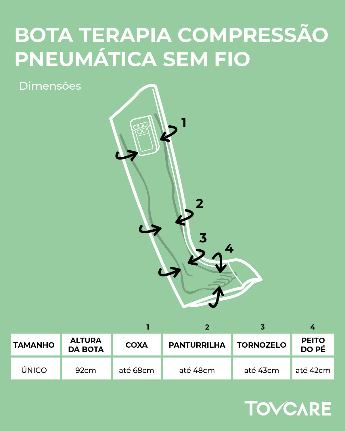 Tabela de Medidas