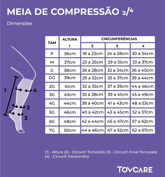 MEIA DE COMPRESSÃO 3/4 Compressão graduada (15–21 mmHg) - Tovcare | Você sem limites