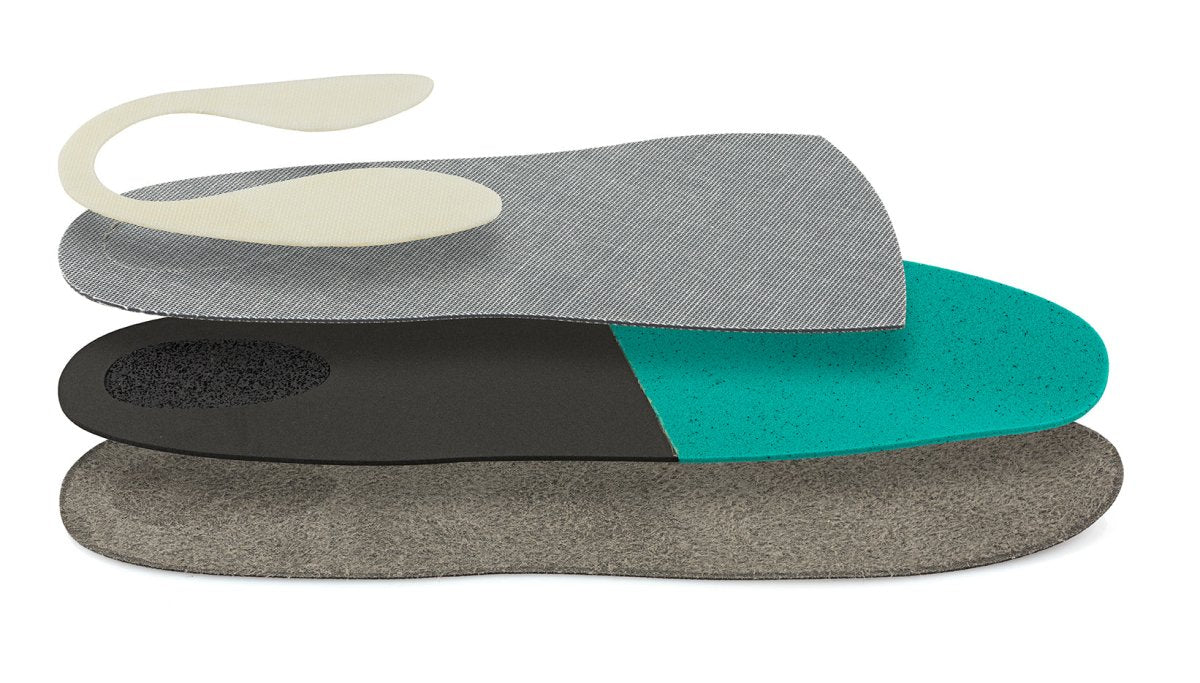 OPCT® METATARSALGIA SLIM - Tovcare